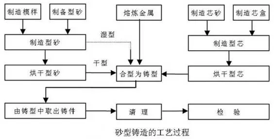 &#21315;&#20159;&#20307;&#32946;&#30331;&#24405;&#32593;&#31449;&#65288;&#20013;&#22269;&#65289;&#38598;&#22242;&#26377;&#38480;&#20844;&#21496;