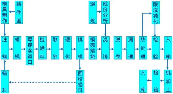 &#21315;&#20159;&#20307;&#32946;&#30331;&#24405;&#32593;&#31449;&#65288;&#20013;&#22269;&#65289;&#38598;&#22242;&#26377;&#38480;&#20844;&#21496;